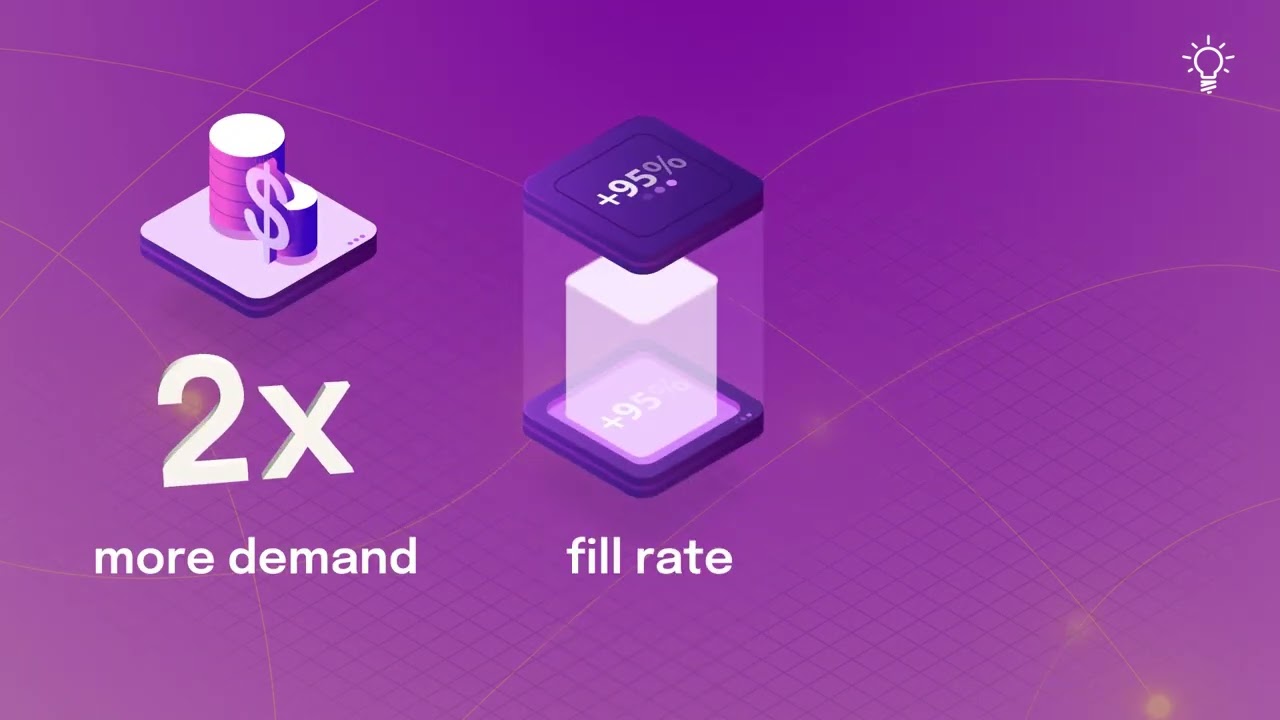 Flexi Slot by SmartyAds SSP: Multiply Your Impressions, Not Your Ad Space