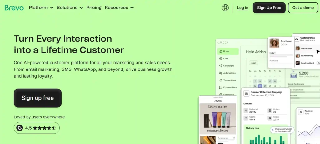 Brevo