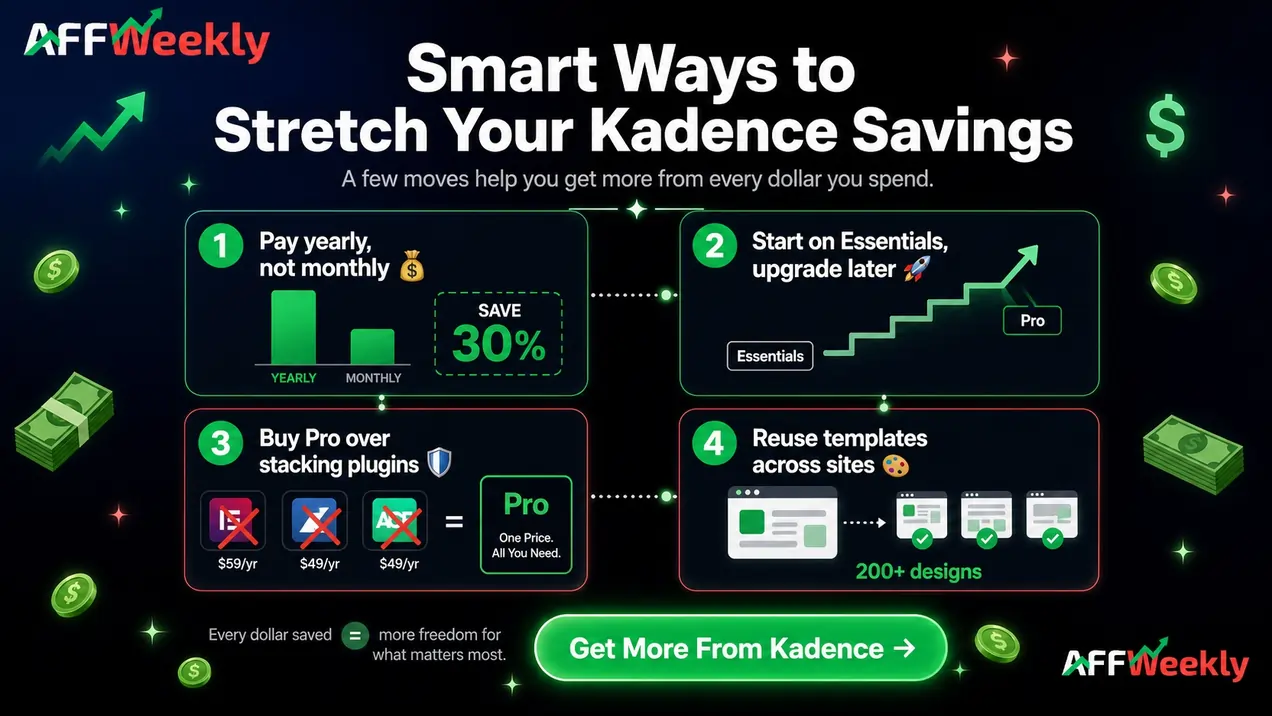 Money Saving Tips on Kadence WP Subscription
