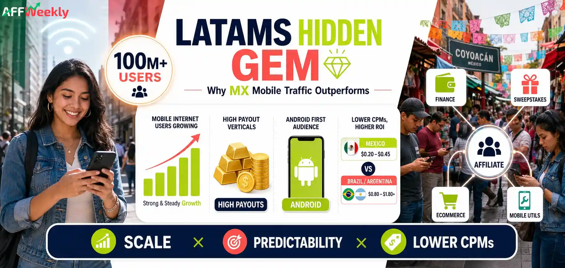 Untapped Mexican traffic for affiliate marketing